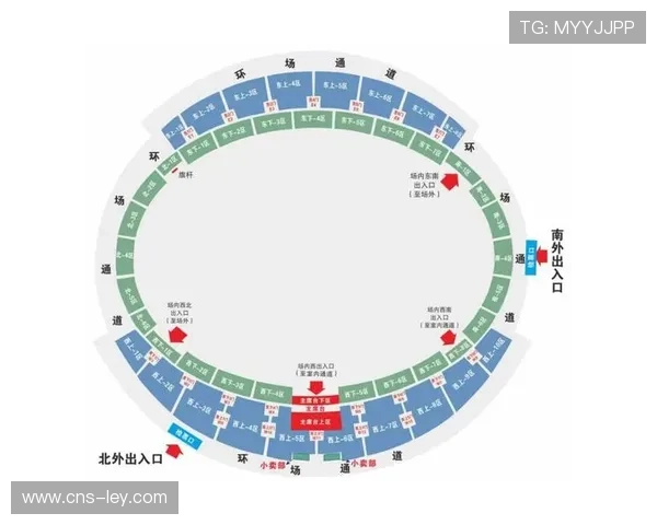 在当前周期内体育视觉呈现技术体系 正通过多维感知技术向全感官观赛模式迈进